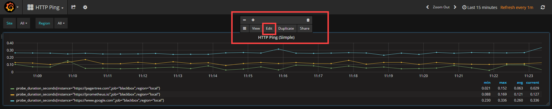 grafana edit